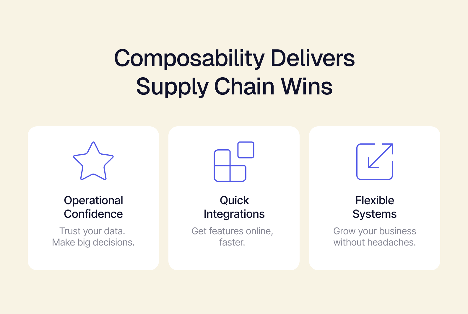 Composability Delivers Supply Chain Wins.png