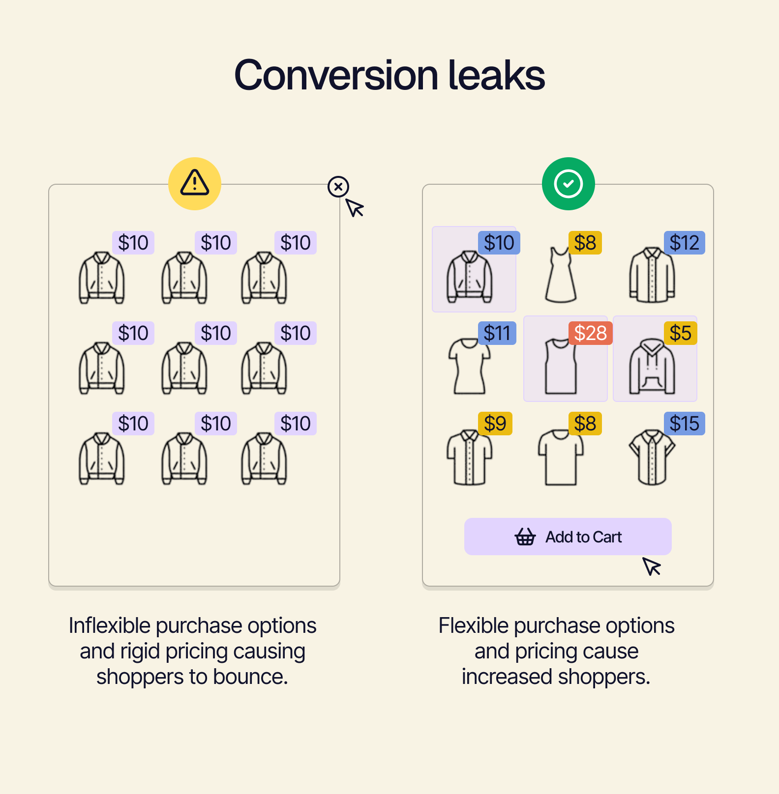 Conversation Leaks.png