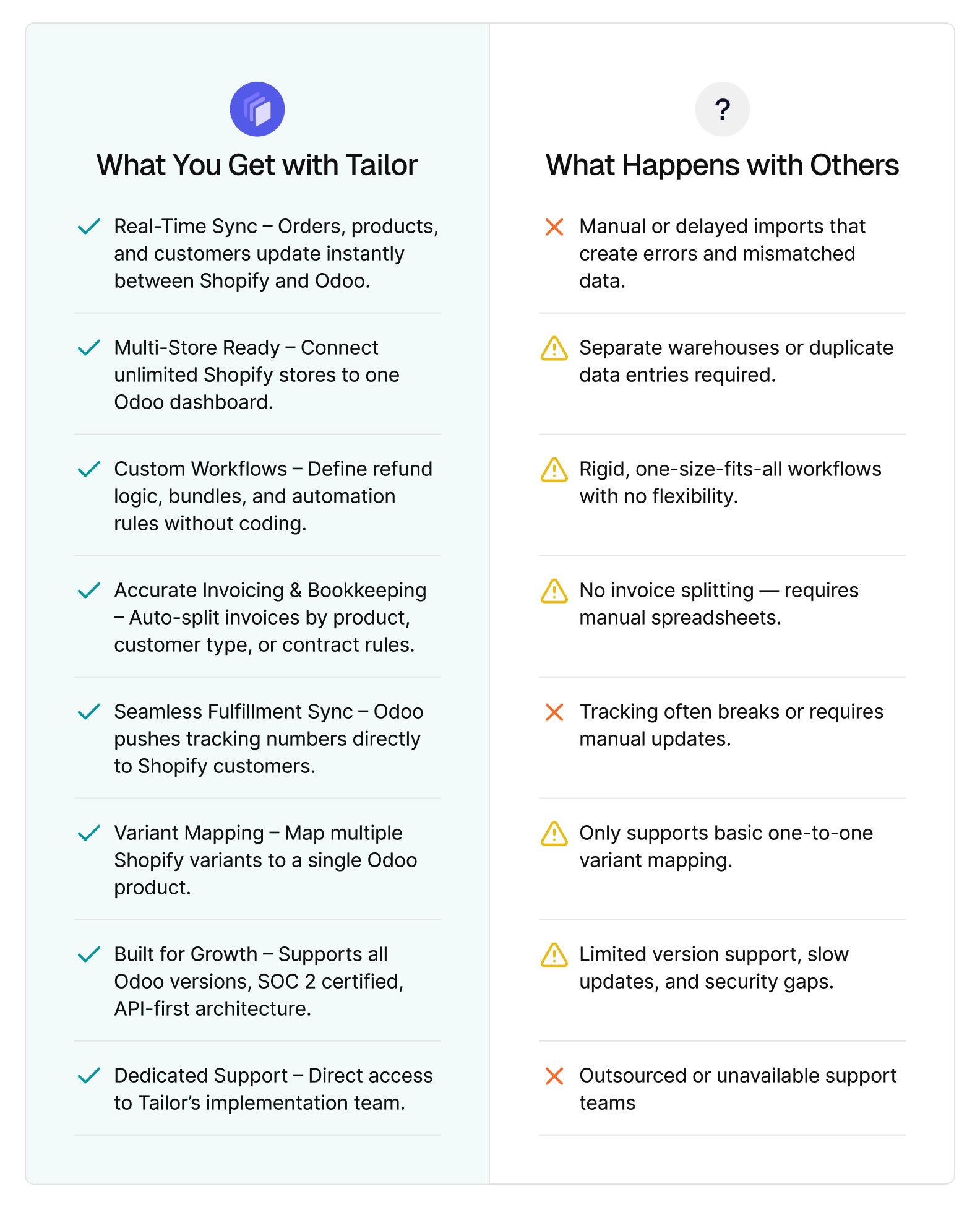 Tailor Shopify Odoo Connector Comparison Table.png