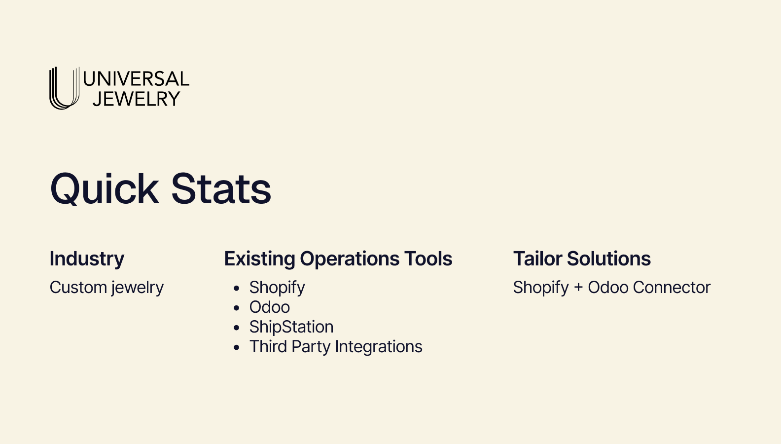 Universal Jewelry, Quick Stats.png