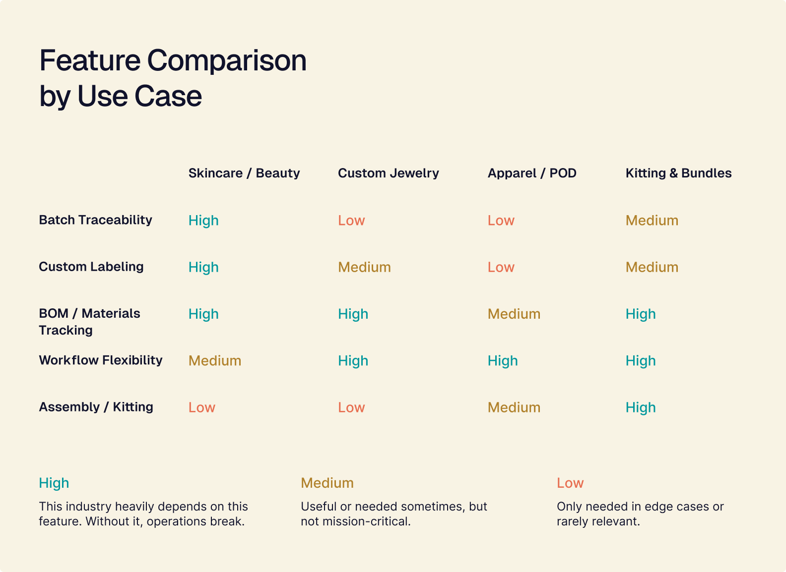 feature comparison.png