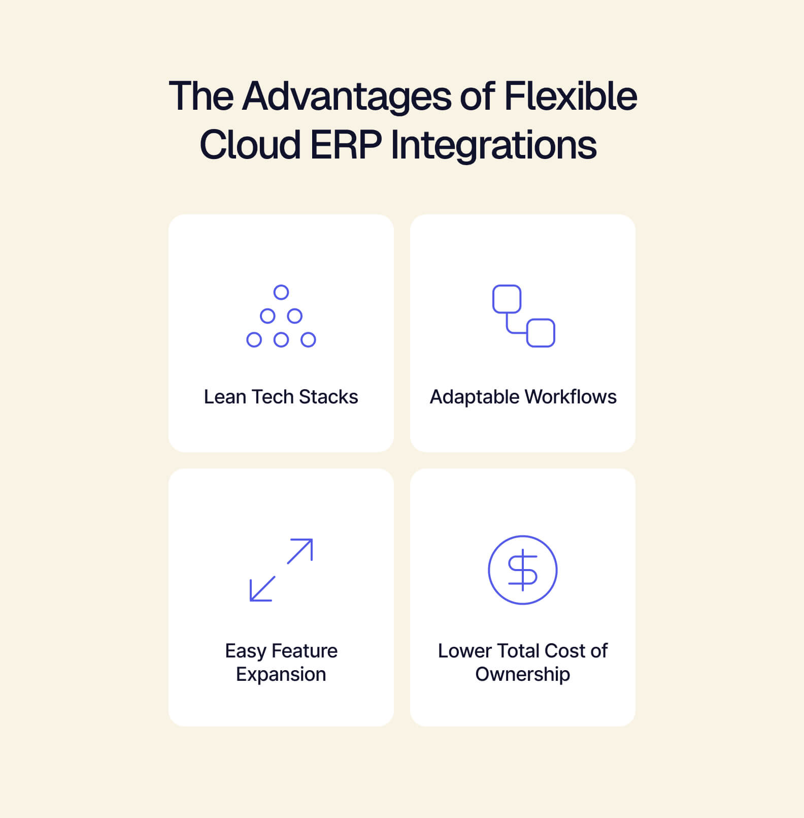 flexible cloud erp.jpg