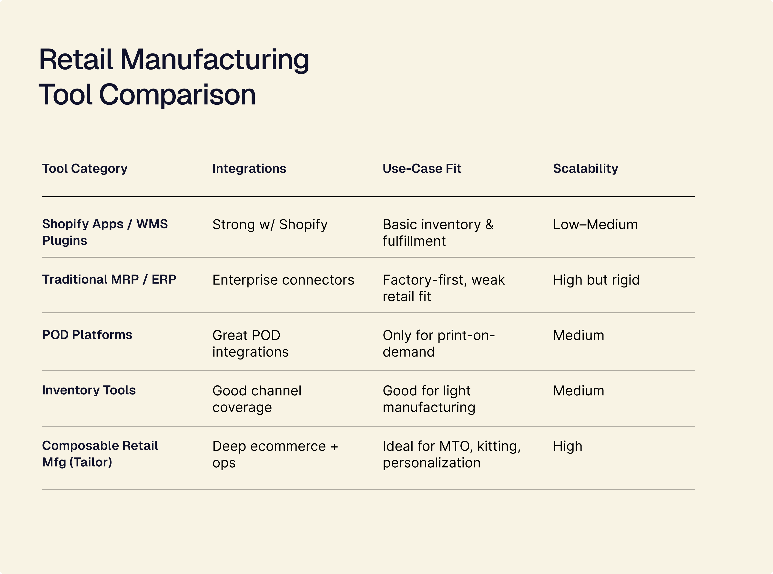 tool comparison.png